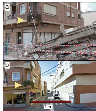 Figure 5. An example of how maximum impact distance was eval-uated. Photographs: (a) Marc Bertran Rojo and (b) Google Street.