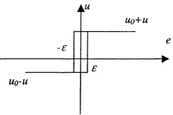 Figure 3-13 Oscillatory waveforms under an amplitude-biased relay feedback for an 