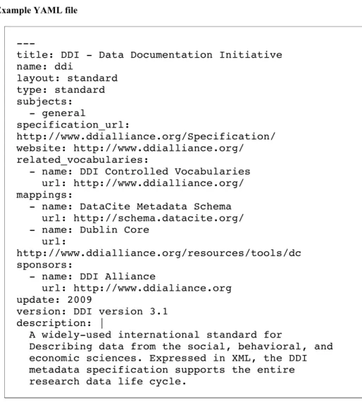 Figure 1: Example YAML file 