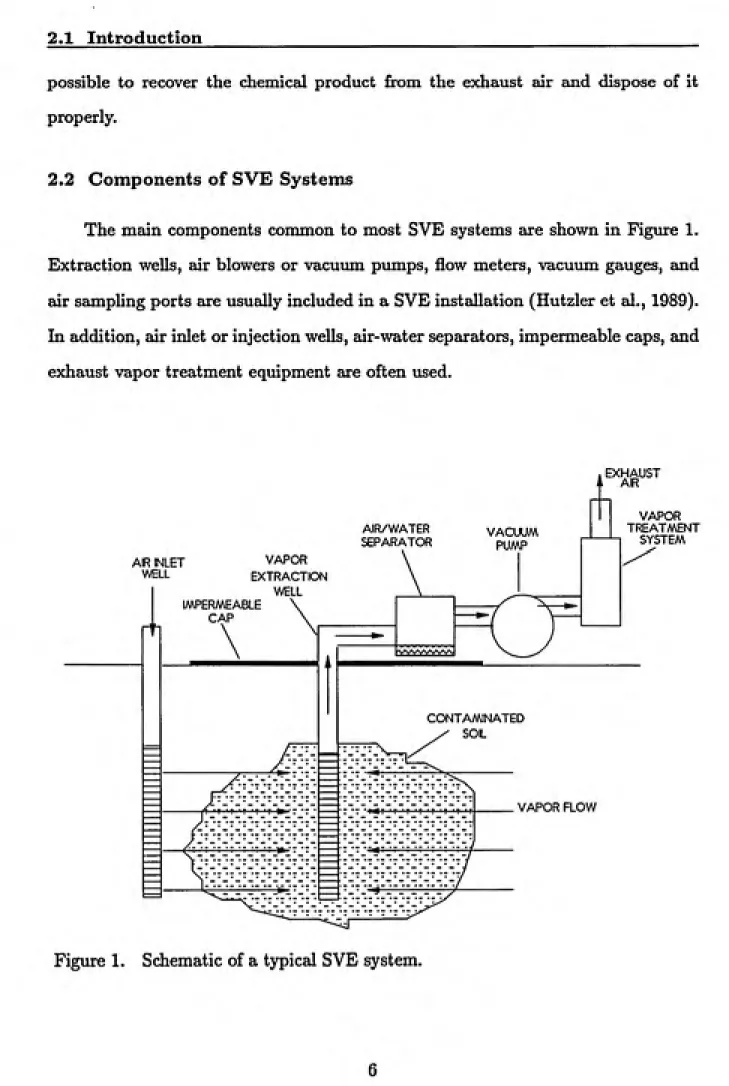 Figure 1.    Schematic of a typical SVE system.