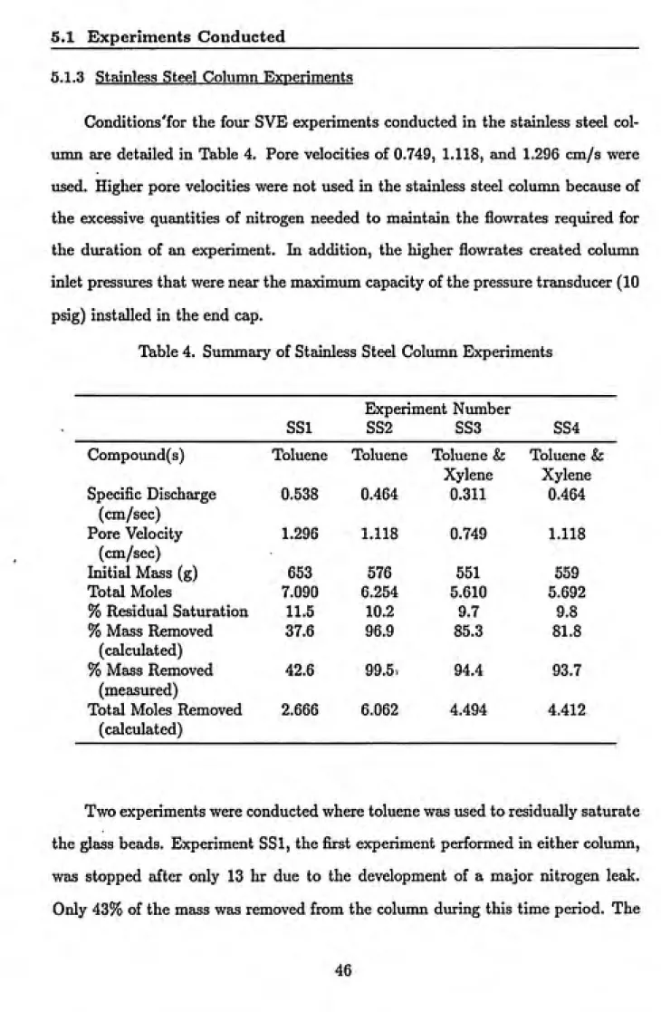 Table 4. Summary of Stainless Steel Column Experiments