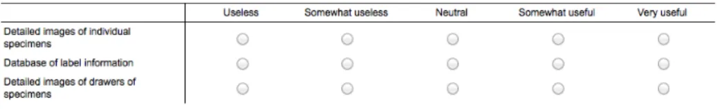 Figure	  2:	  Example	  Screenshot	  from	  AntWeb.org	  