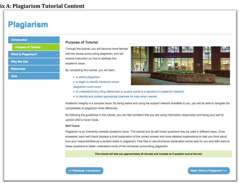 Figure	12:	Plagiarism	Tutorial	 	
