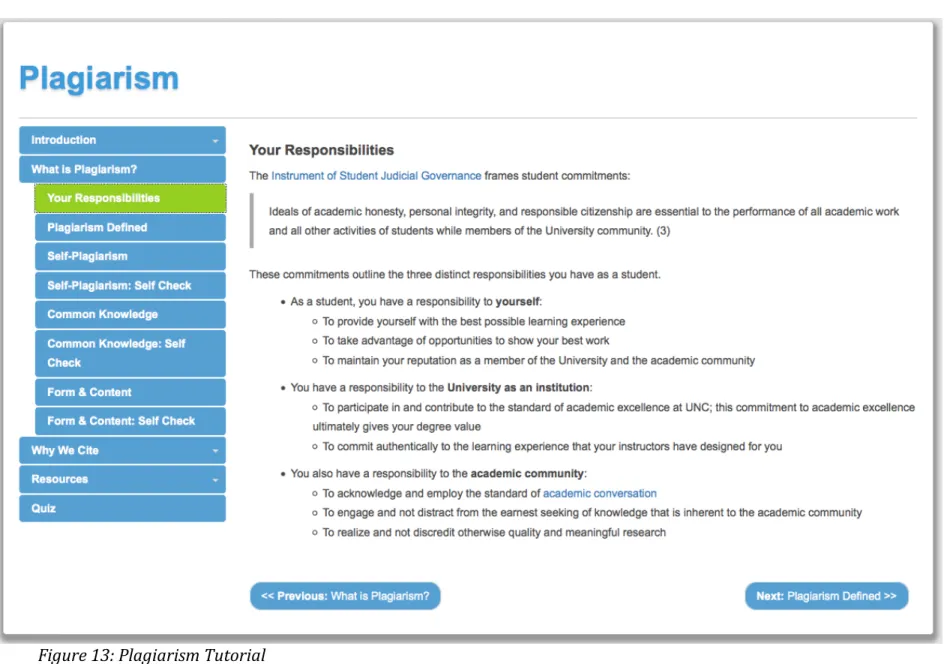 Figure	13:	Plagiarism	Tutorial	 	