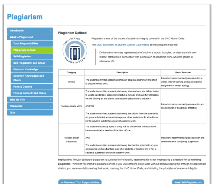 Figure	14:	Plagiarism	Tutorial	 	