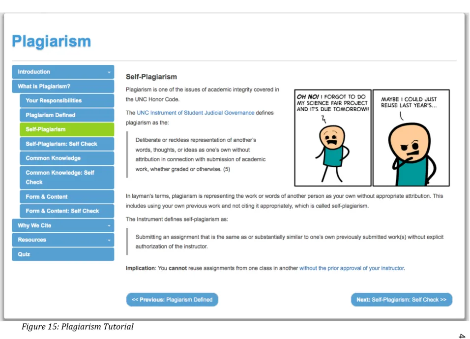Figure	15:	Plagiarism	Tutorial	 	 	