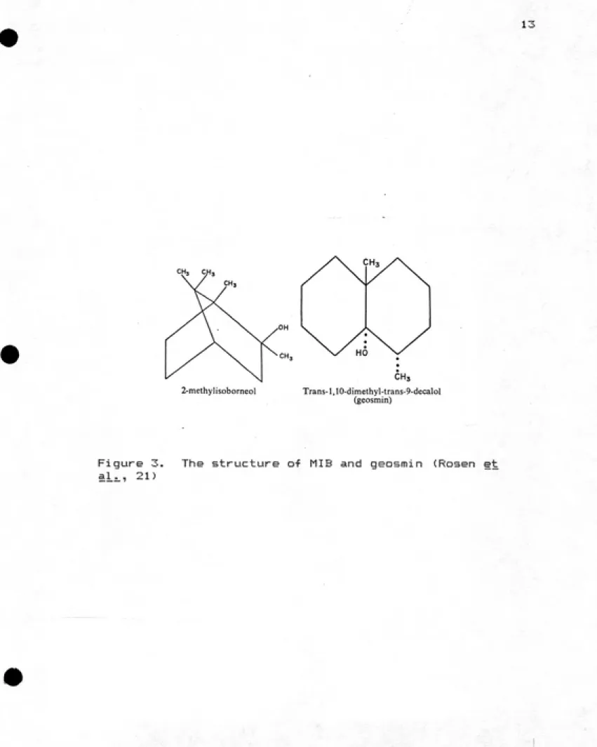 Figure 3.  The structure of MIB and geosmin (Rosen et