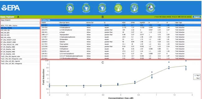 Figure 7: Assay Explorer Mode 