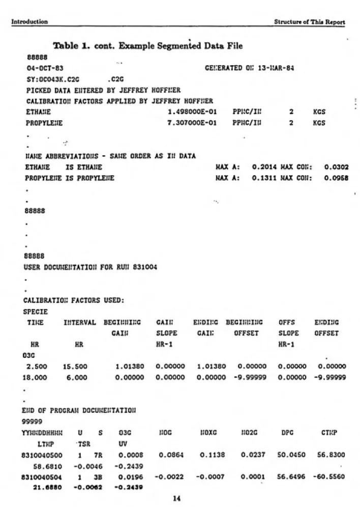 Table 1. cont. Example Segmented Data File