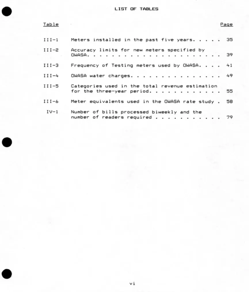 Table Page
