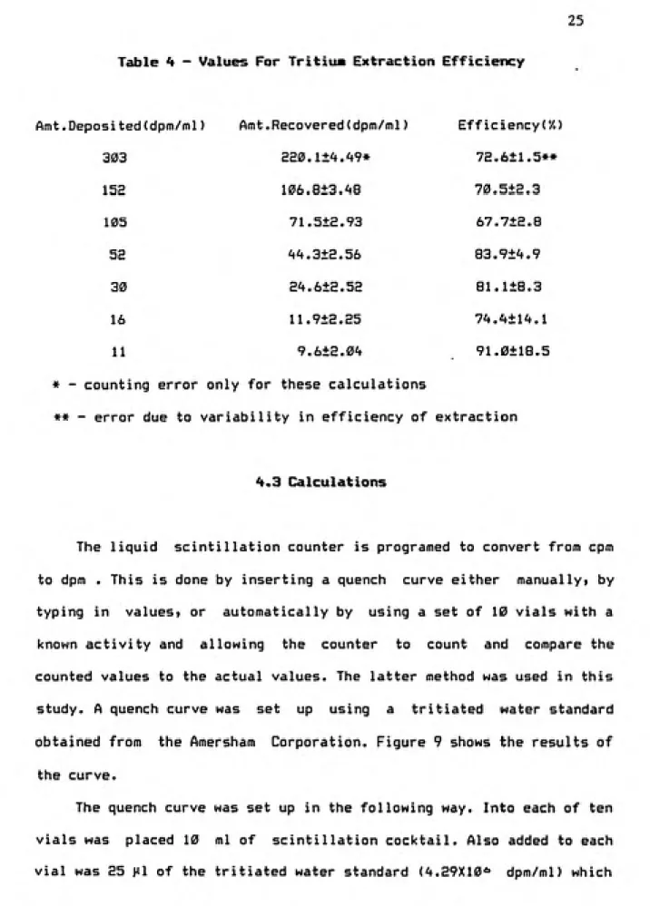 Table 4 - Values For Tritiiui Extraction Efficiency