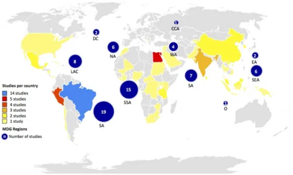 Figure 6.  Geographical distribution of included studies. 