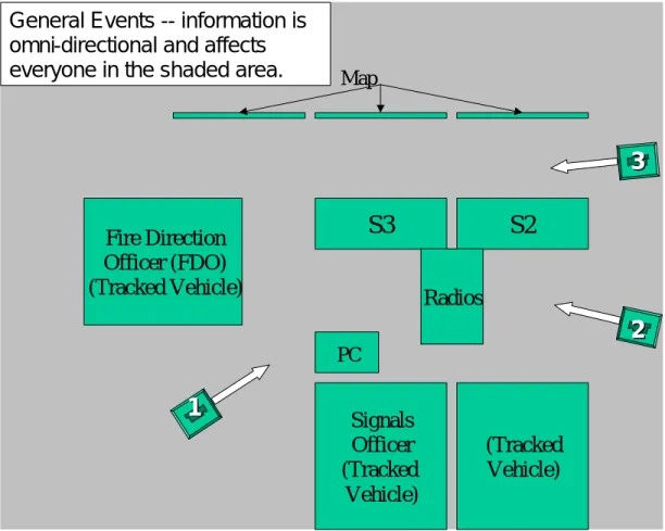 Figure 4: General event impact area