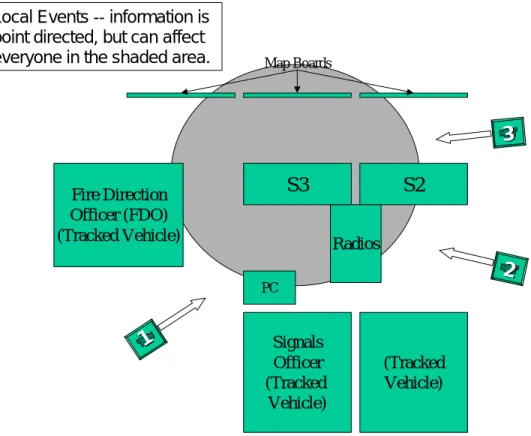 Figure 5: Example of a local event impact areaLocal Events -- information is