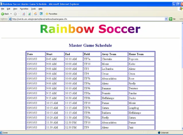 Figure 9 - Web Interface: Rainbow Soccer Master Game Schedule 