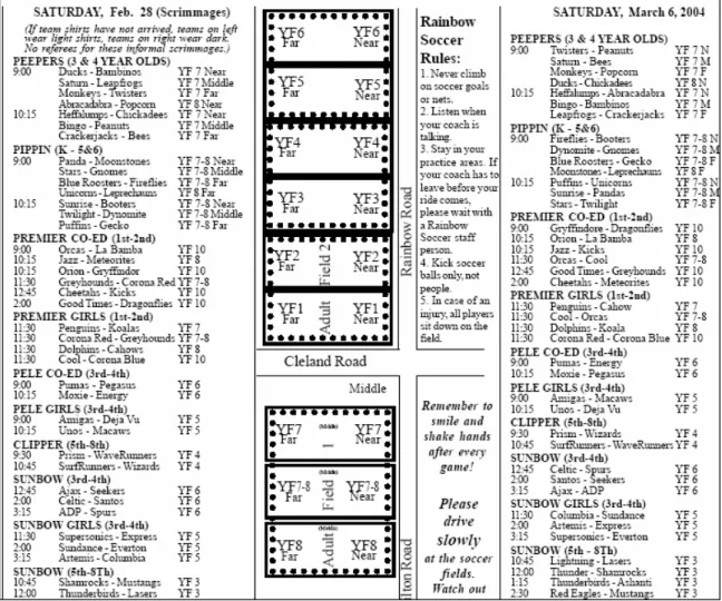 Figure 1 - Complete Game Schedule: Spring, 2004 