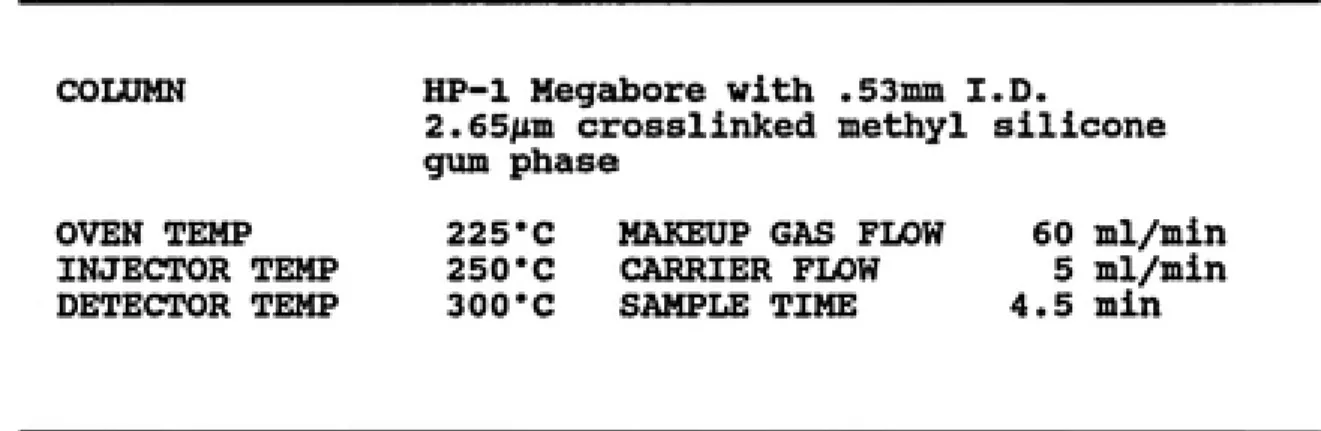 Table 3-3 6C settings.