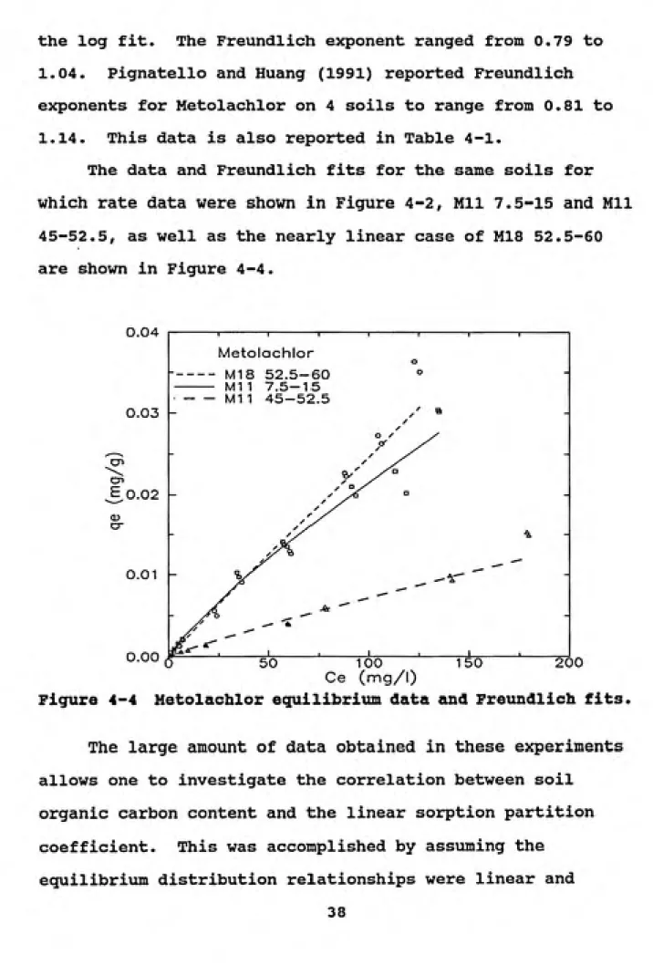 Figure 4-4 Metolachlor equilibrium data and Freundlich fits.
