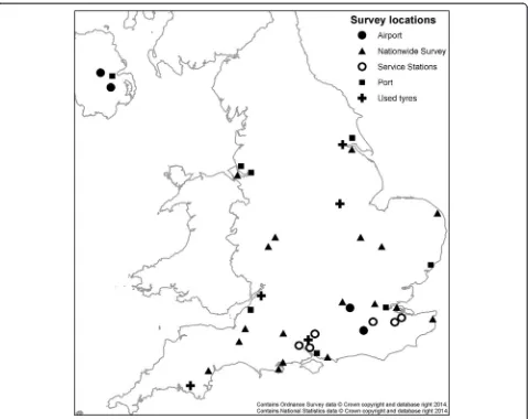 Fig. 2 Location of mosquito surveys grouped by Airport, Nationwide Survey, Motorway Service Stations, Port, and Used Tyres
