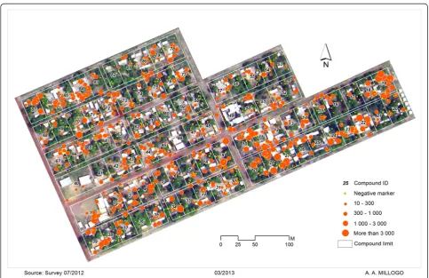Fig. 2 Distribution map of An. gambiae swarms in VK5 village, Vallée du Kou. Orange dots represent sites effectively occupied by swarming malesand yellow ones represent potential swarming sites that were not occupied