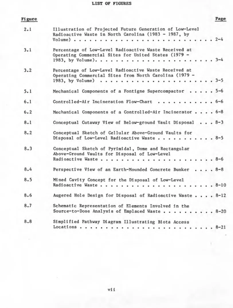 Figure Page 2.1       Illustration of Projected Future Generation of Low-Level