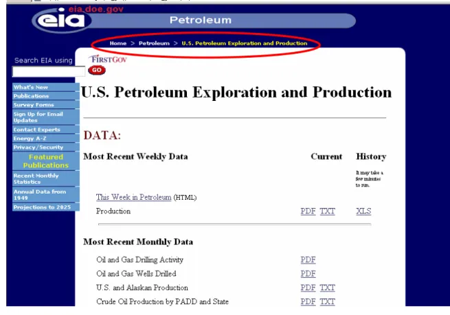 Figure 8. Display of the Path on the Top of the Web Page  at EIA. 