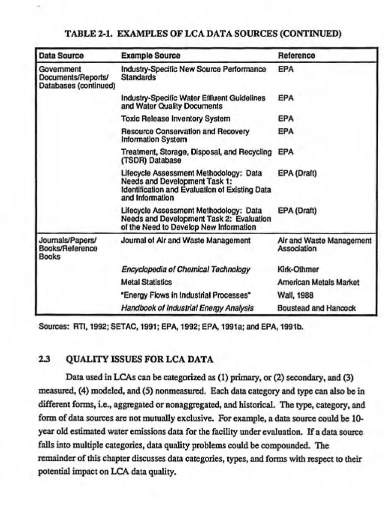 TABLE 2-1. EXAMPLES OF LCA DATA SOURCES (CONTINUED)