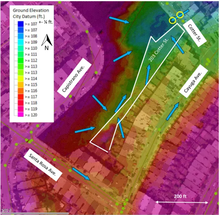 Figure 8: Cotter St. Lidar Map w/ Surface Water Flow (Taghavi, Preliminary Review of 203 Cotter Development) 