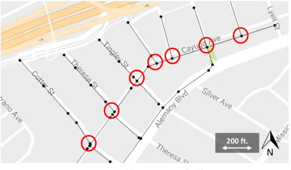 Figure 17: Model Exit Loss Locations (Birth) 