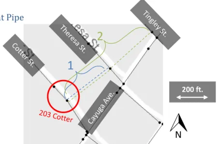 Figure 24: Easement Pipe Option Plan View 