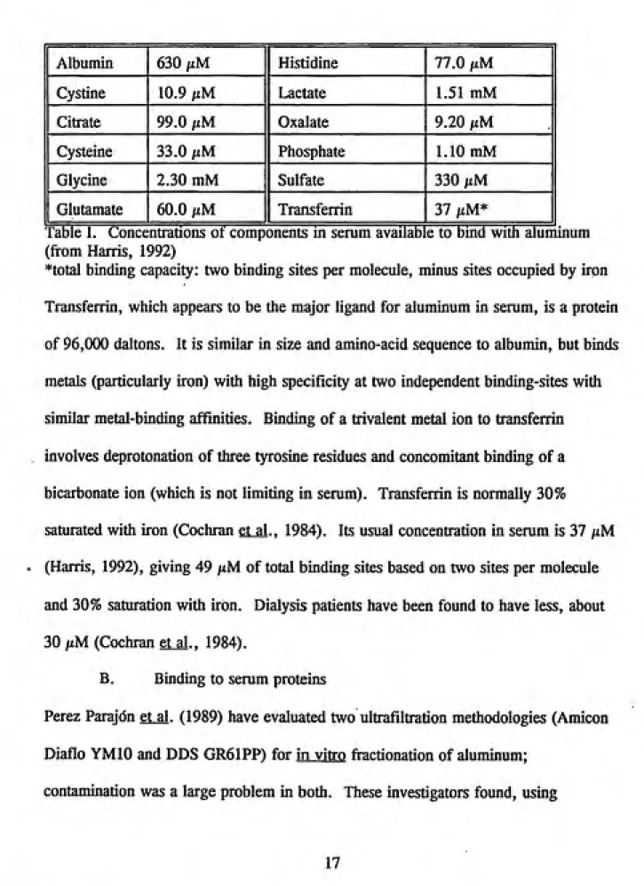 Table I.  Concentrations of components in serum available to bind with aluminum (from Harris, 1992)