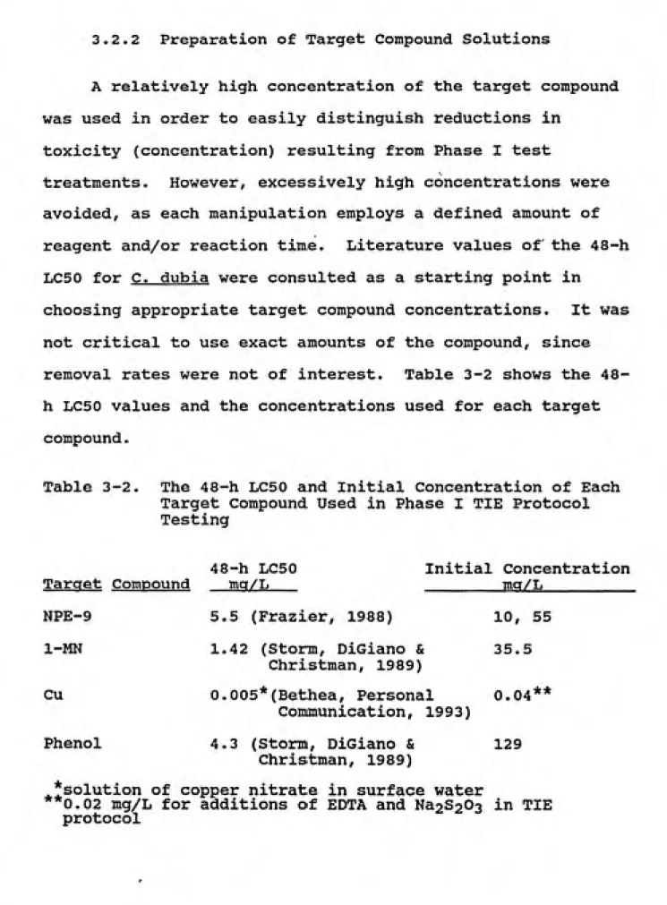 Table 3-2.  The 48-h LC50 and Initial Concentration of Each Target Compound Used in Phase I TIE Protocol