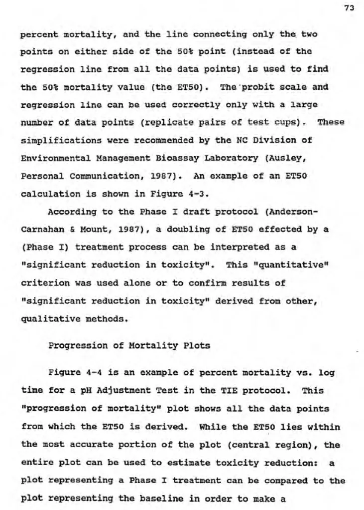 Figure 4-4 is an example of percent mortality vs. log time for a pH Adjustment Test in the TIE protocol