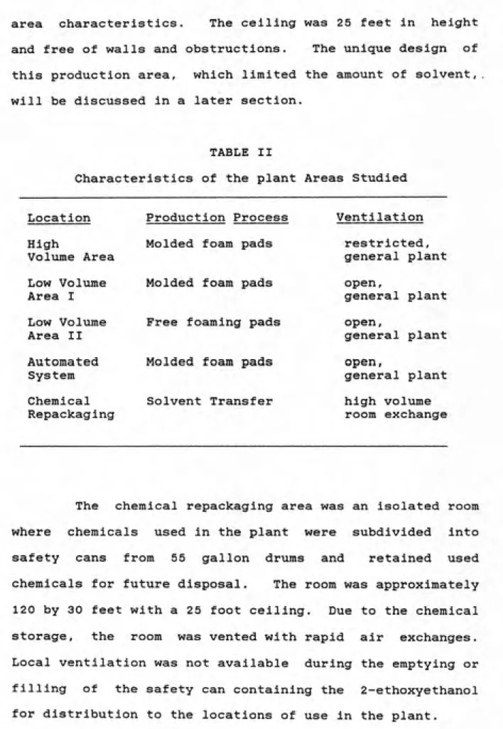 TABLE II