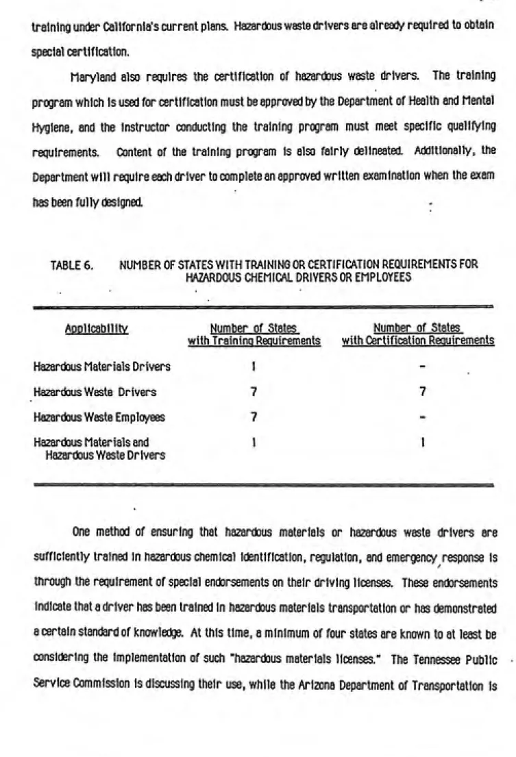 TABLE 6.        NUMBER OF STATES WITH TRAINING OR CERTIFICATION REQUIREMENTS FOR