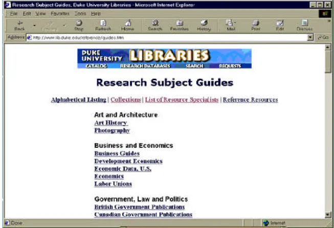 Figure 6. Research guide 