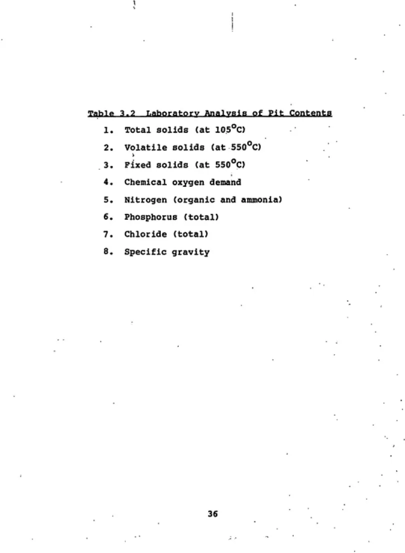 Table 3.2__Laboratory Analysis of Pit Contents 1. Total solids (at 105°C)