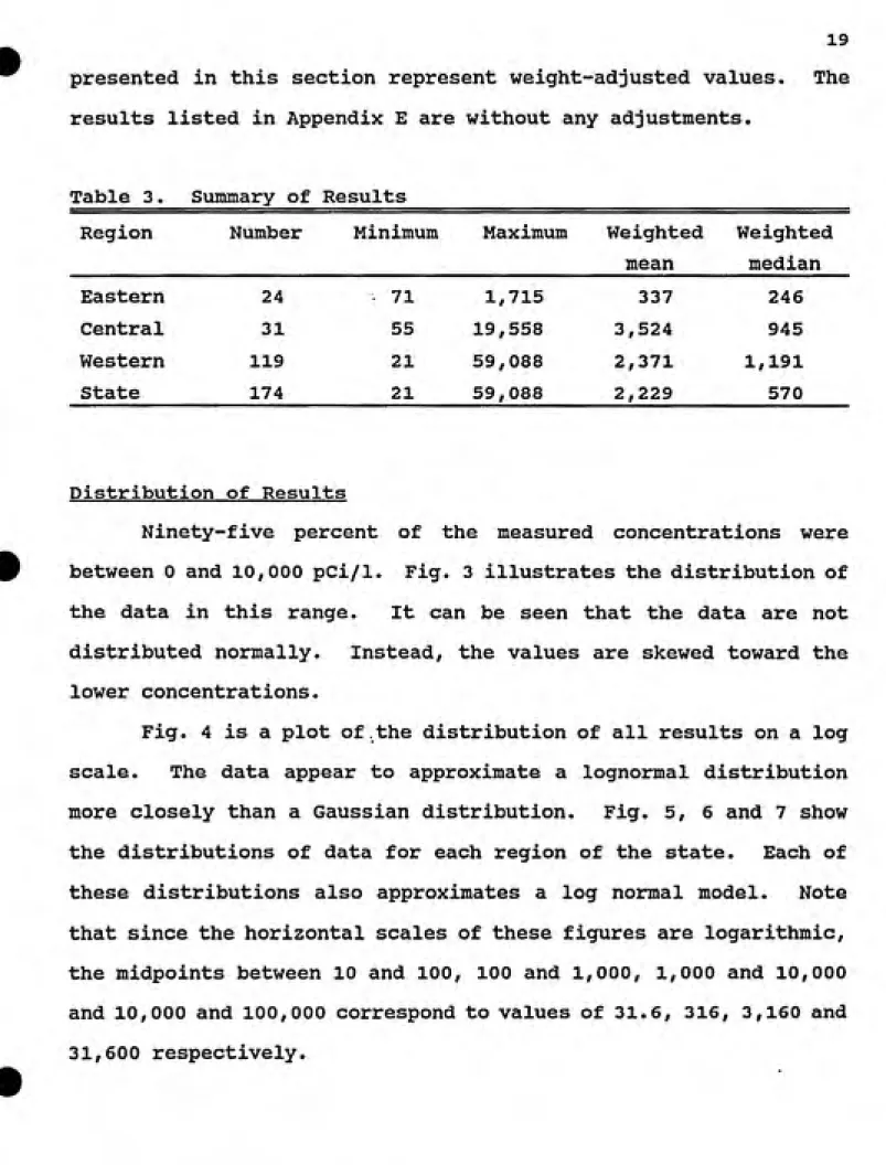 Table 3.  Summary of Results
