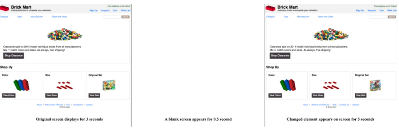 Figure 3: “Flicker” change type example with image changing in Original Set block. 