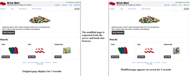 Figure 4: Page load change type example with image changing in Original Set block. 