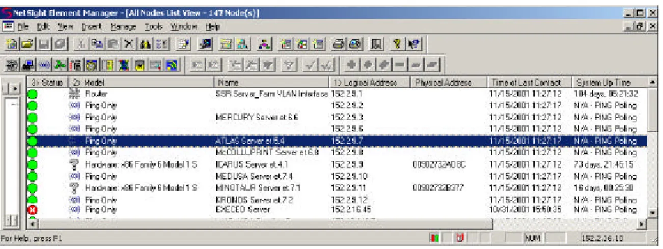 Figure 1 – NetSight Element Manager screen capture 