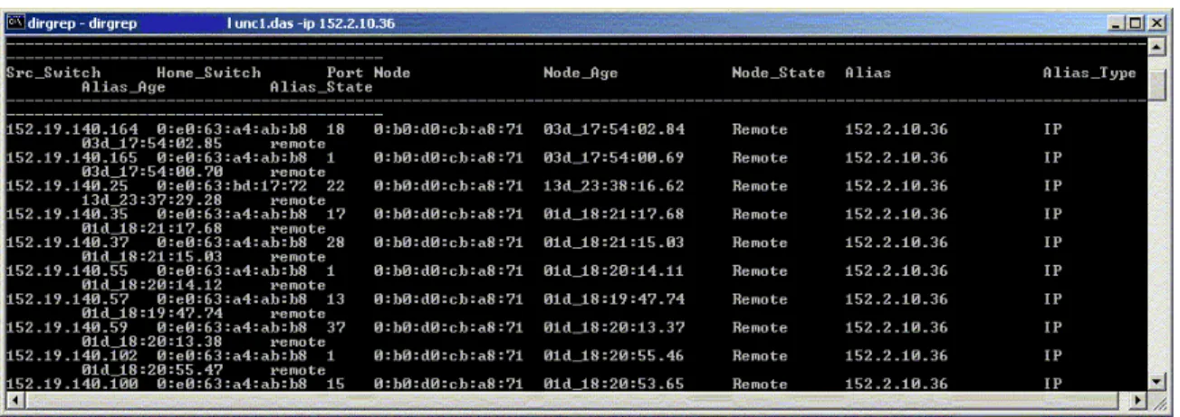 Figure 4 – Dirgrep screen capture 