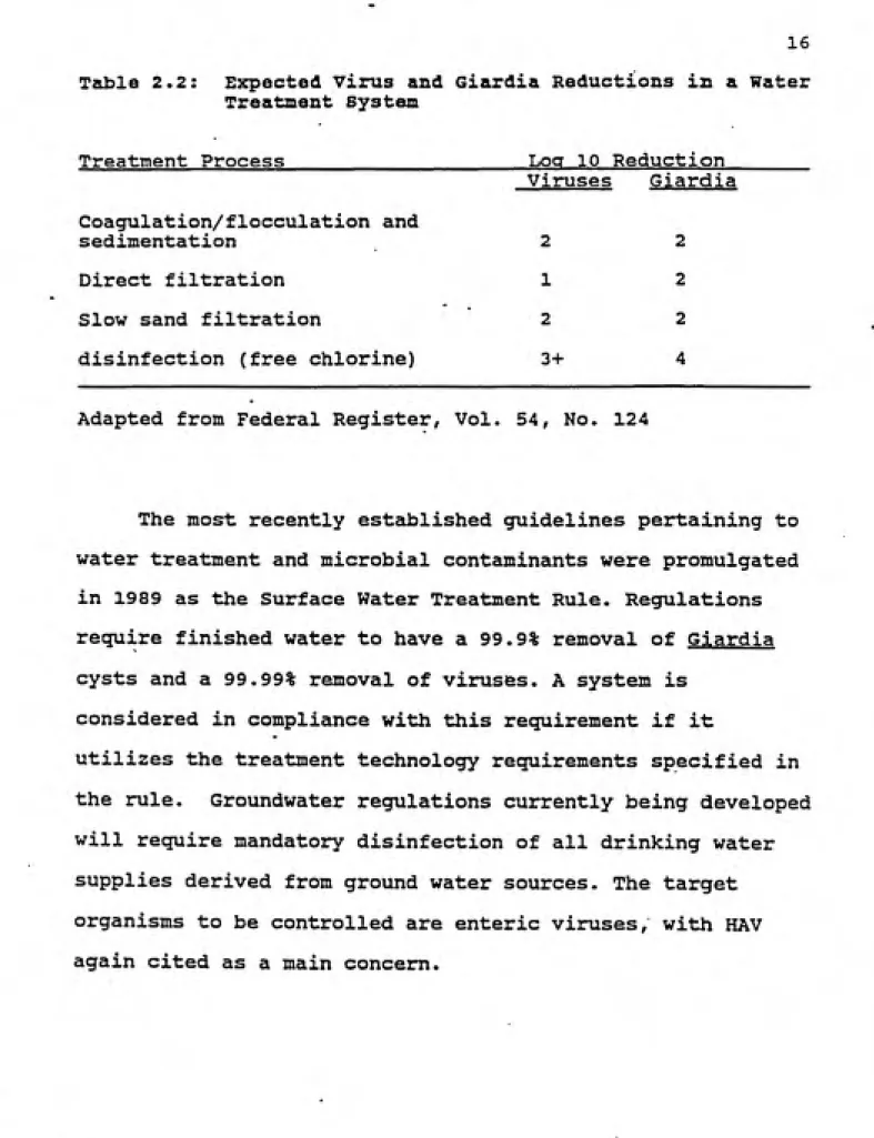 Table 2.2:  Expected Virus and Giardia Reductions in a Water