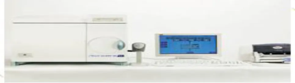 Figure  5. An in-vitro diagnostic system with components.  
