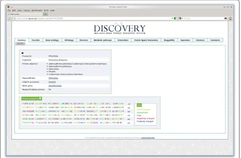 Figure 1 Summary view of the protein S-adenosyl-L-homocysteine hydrolase (PlasmoDB:PFE1050w), showing the basic proteininformation, links to other databases and protein sequence.