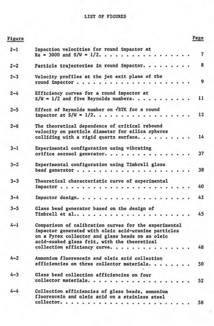 Figure Page 2-1     Impaction velocities for round impactor at