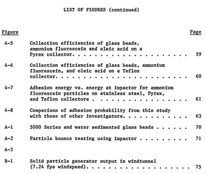 Figure Page 4-5     Collection efficiencies of glass beads,