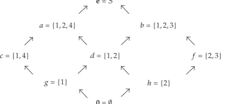 Figure 2: L in Example 4.6.