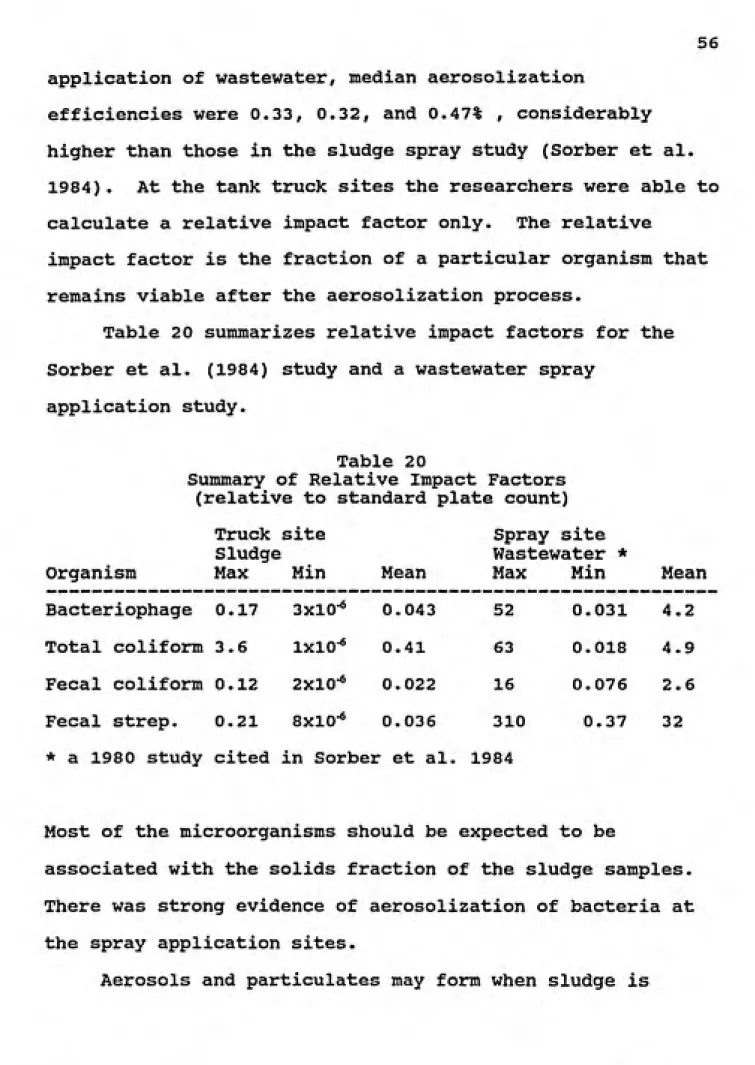 Table 20 summarizes relative impact factors for the Sorber et al. (1984) study and a wastewater spray