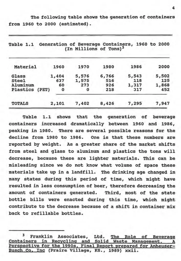Table 1.1 Generation of Beverage Containers, 1960 to 2000 (In Millions of Tons)^